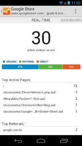 Google Analytics - visitantes
